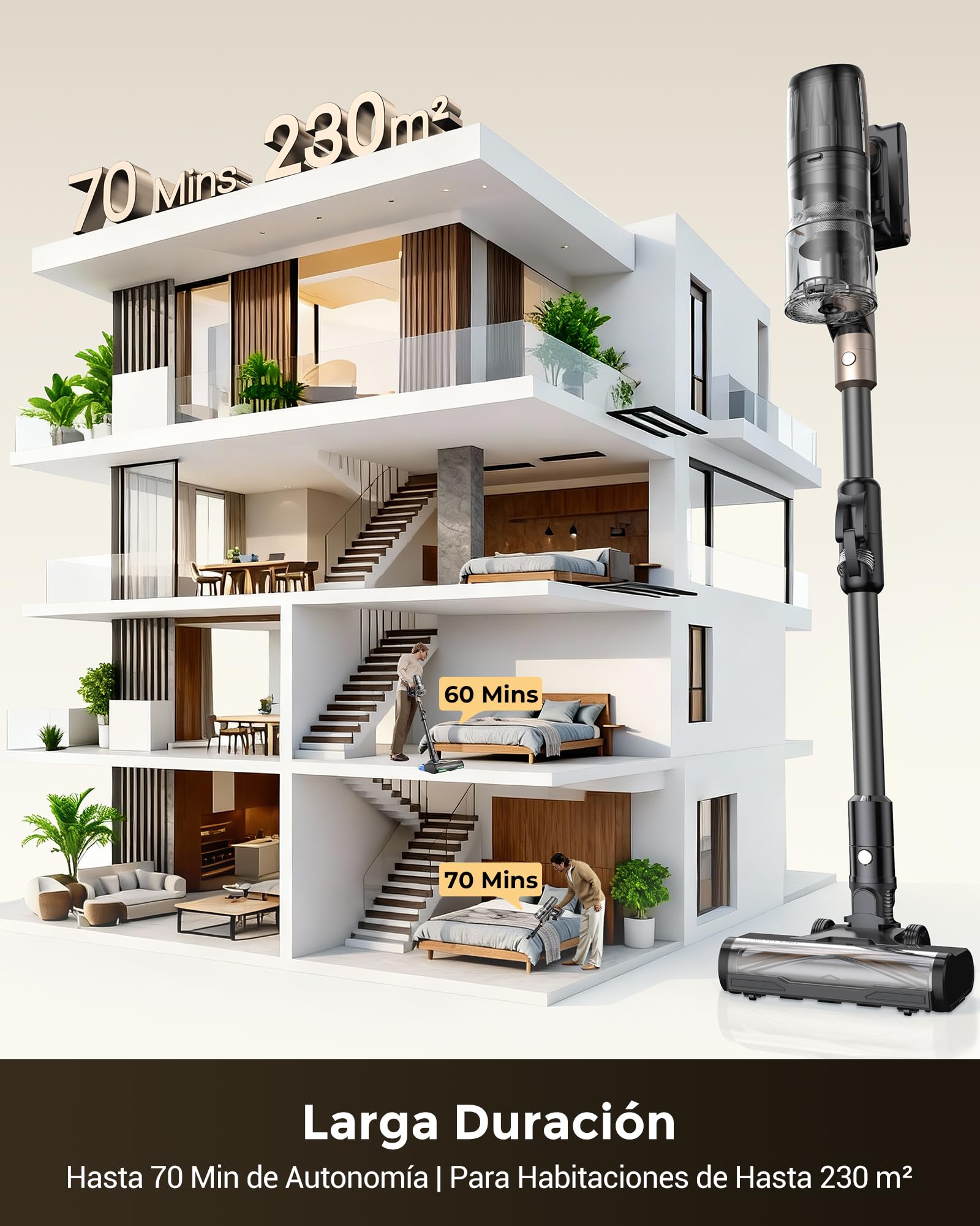 Proscenic P20 Aspiradora sin Cable 70kPa/680W/70Mins, Autoportante con Barra Plegable, Limpia Bajo Muebles sin Agacharte, Aspiradora con Cepillo Anti-Enredo para Pelo de Mascotas/Suelos/Alfombras - 4