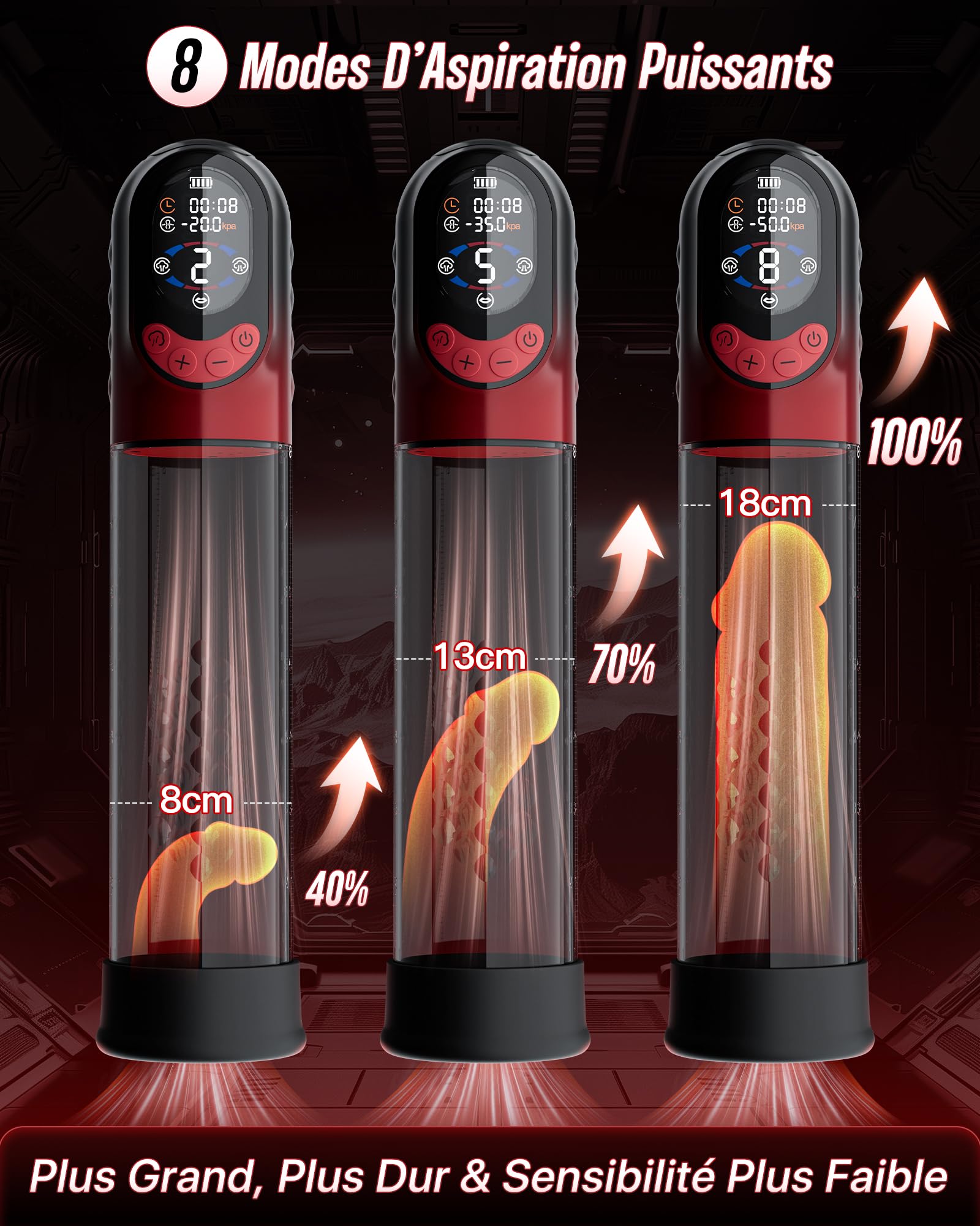 Pompe à Pénis Sextoyse Homme Sex Toys, APP Pompe à Vide Électrique Manuelle & Automatique avec 8 d'Aspiration Masturbateurs Masculins, Sex Toyspour Pour Homme Masturbateur avec Vaginette Silicone