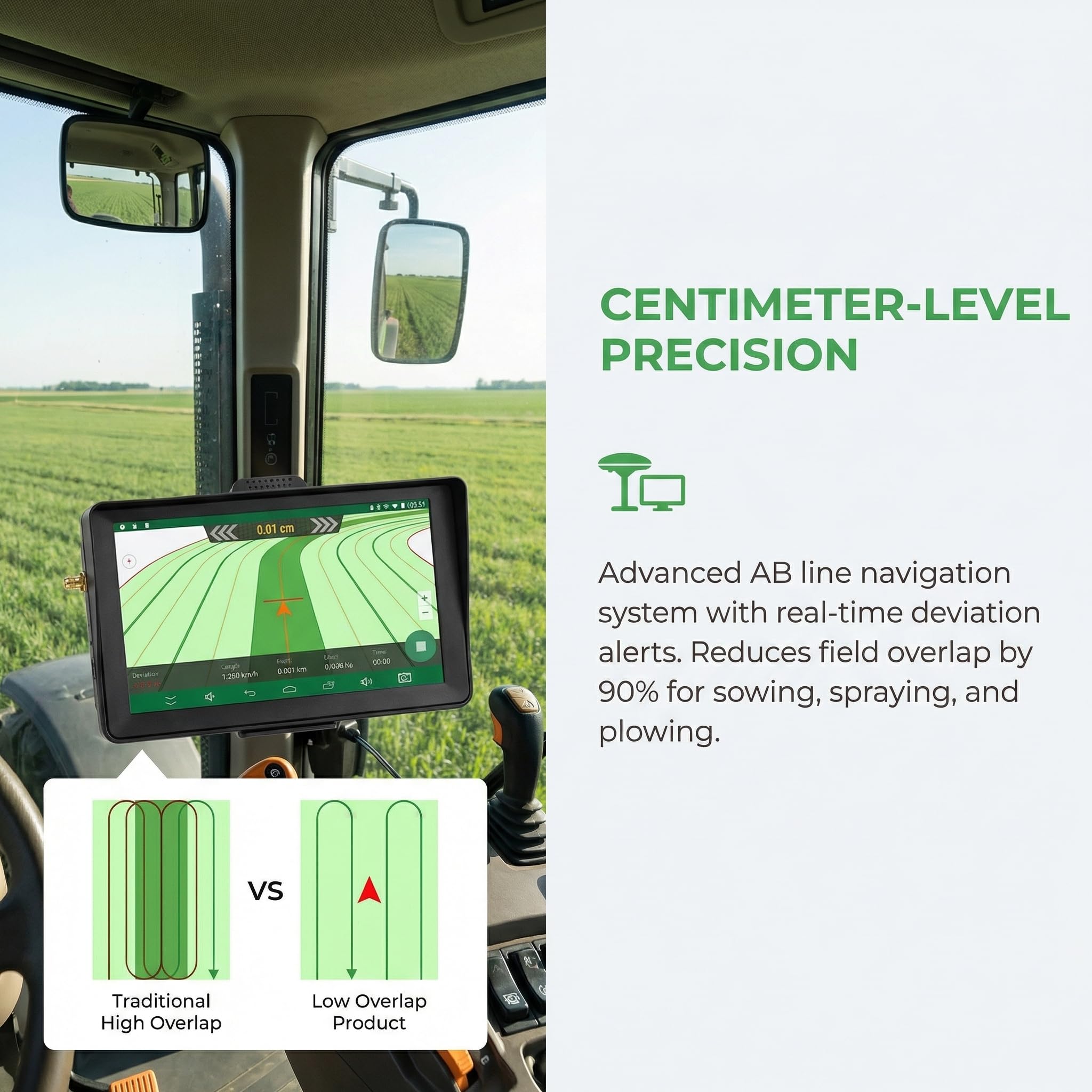 Navigatore GPS per trattore 7 pollici Agricolo GNSS ad alta precisione per agricoltura di precisione - Sistema di guida GPS per spruzzatura, aratura e semina