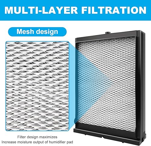 Miniatura 3 de Kit de mantenimiento del humidificador 4839 se adapta al filtro de reemplazo del humidificador del panel de agua Aprilaire No.35, se adapta a los