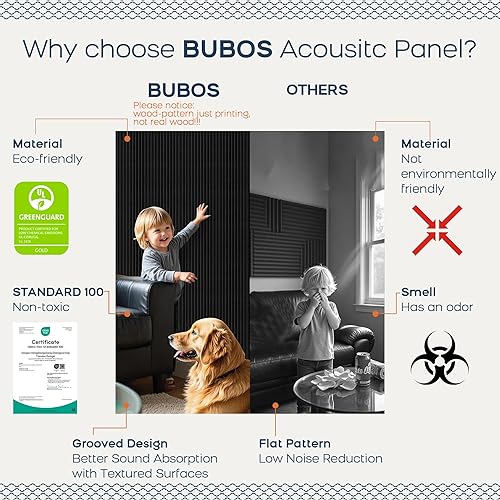 Miniatura 4 de BUBOS Paquete de 5 paneles acústicos grandes de 47.2 x 23.6 x 0.4 pulgadas, paneles de espuma autoadhesivos a prueba de sonido, paneles decorativos