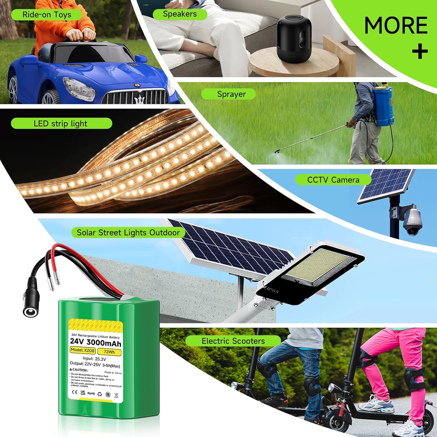 3000mAh 24V Rechargeable Battery with Charger, Bare Leads Battery Pack Compatible with 24V Devices, DIY Project, Speakers, RC Car, LED Strip, Toys, Solar Panels, Camcorder, etc - Image 2