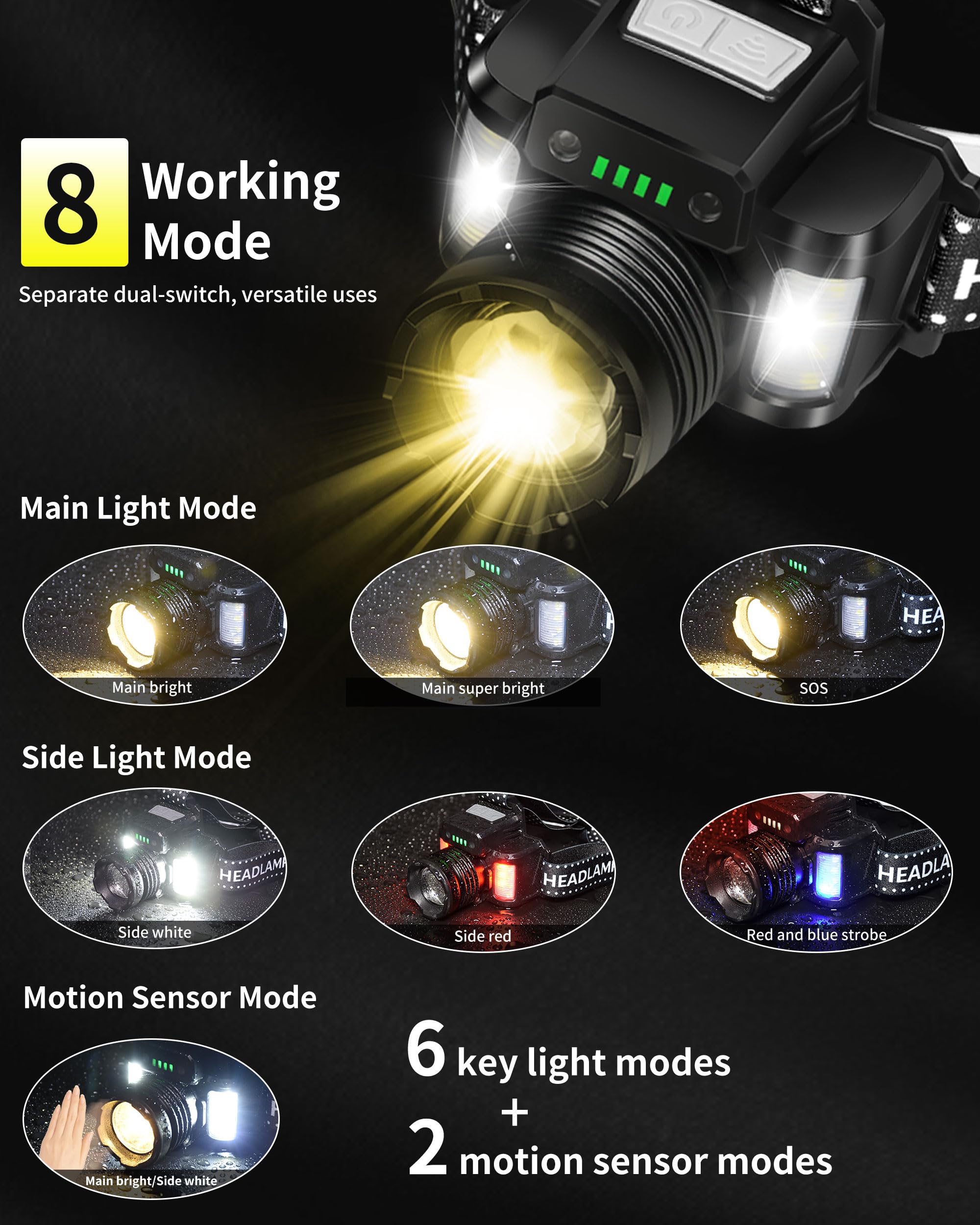 DARKBEAM Lampada frontale LED 2000 Lumen USB -C ricaricabile Torcia a luce calda per elmetto, con luce rossa e sensore di movimento, impermeabile, Fuoco regolabile, per campeggio, caccia, riparazione