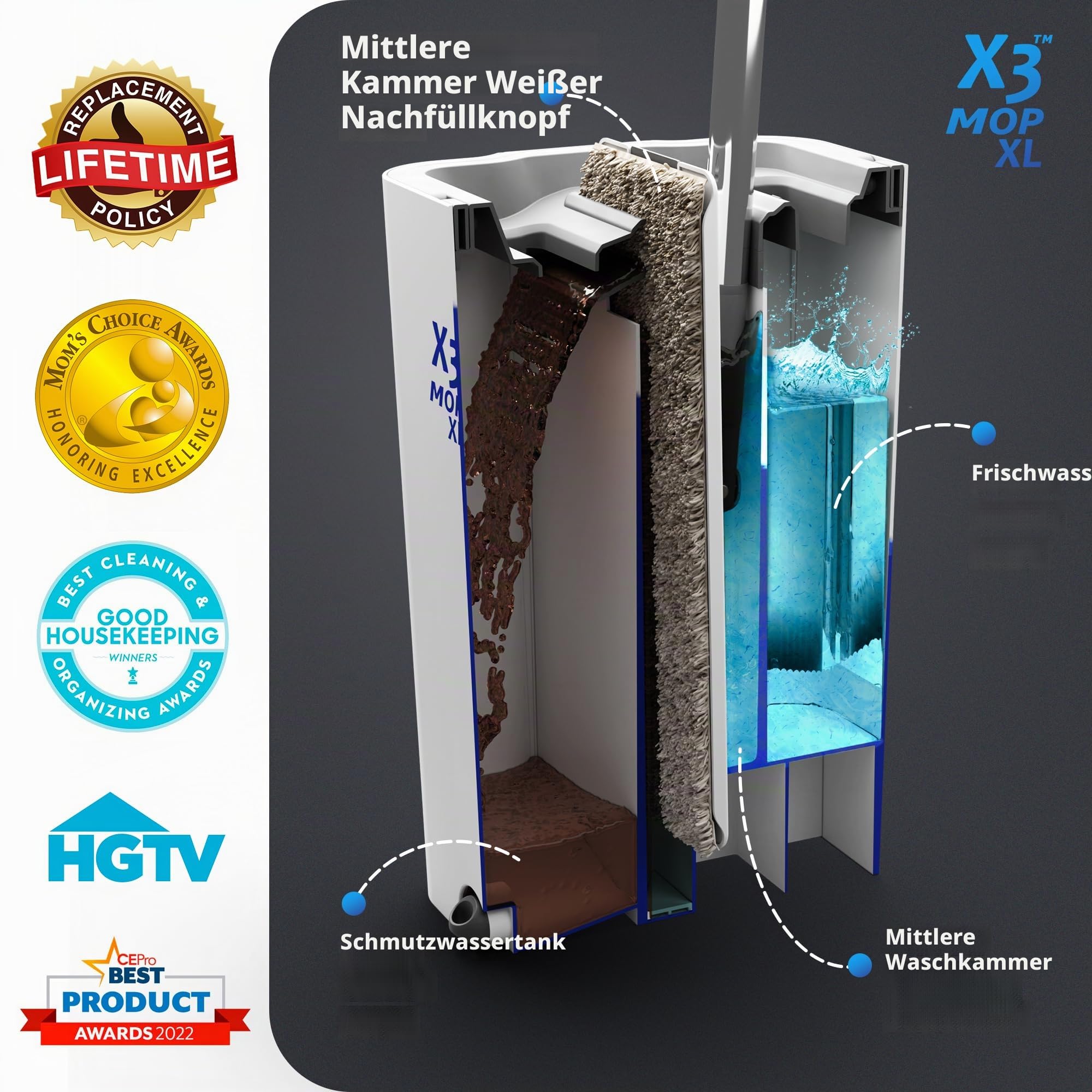 X3 Mop XL, trennt schmutziges und sauberes Wasser, 3-Kammer-Design, Flacher Wischmopp und Eimer-Set, freihändige Bodenreinigung zu Hause, 3 Wiederverwendbare Mikrofaser-Mopp-Pads im Lieferumfang