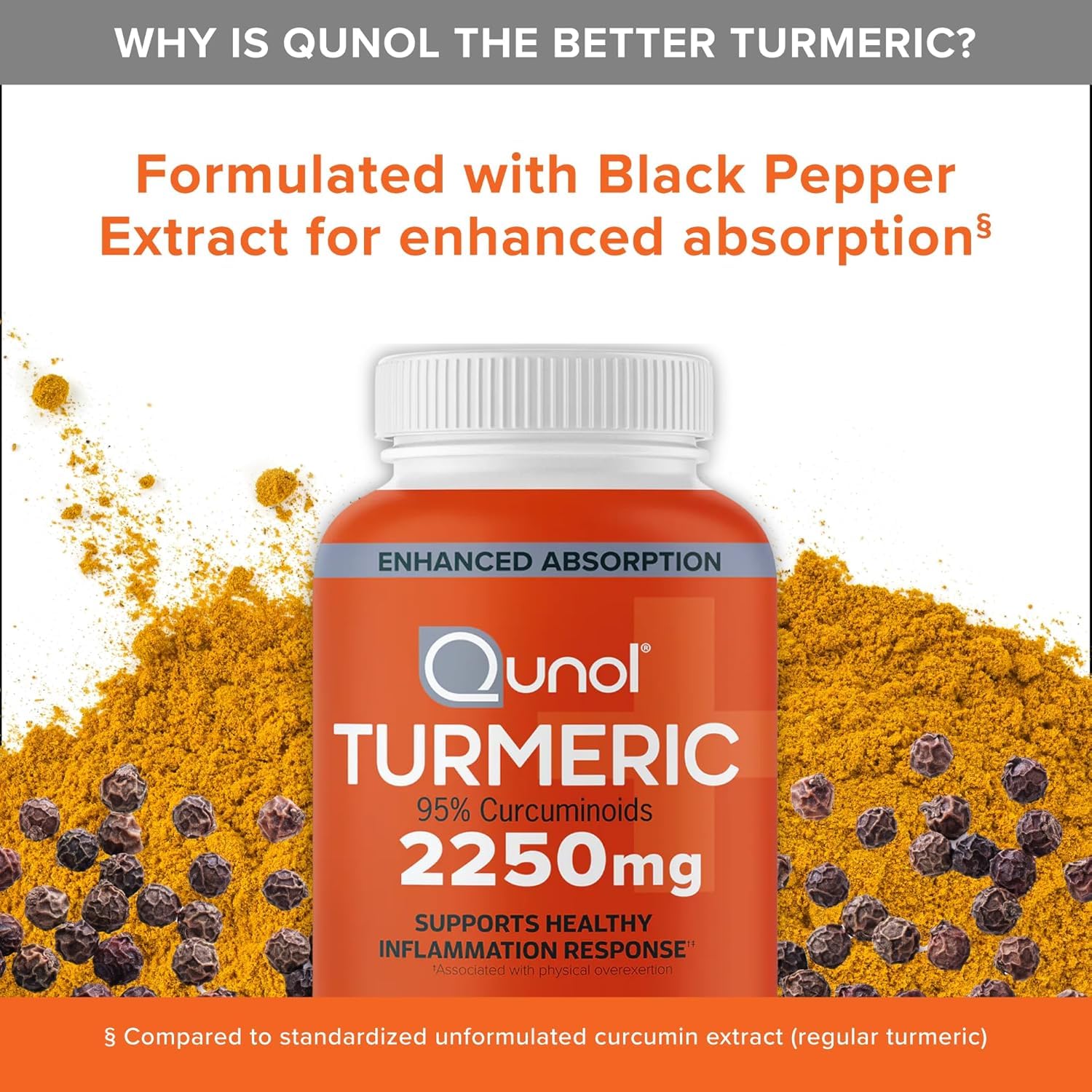 Qunol Turmeric 2250mg + Black Pepper for Enhanced Absorption, 150 Capsules — Amazon image 12