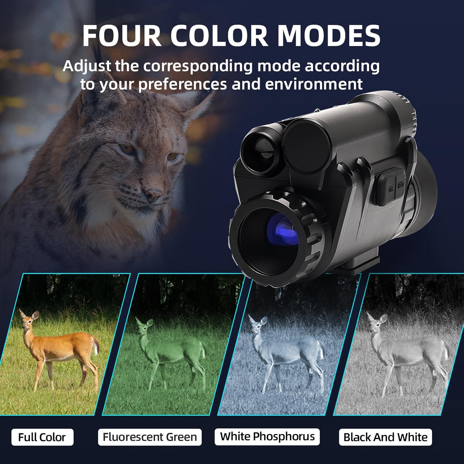 BINOCK NVG30 Helmet Night Vision Monoculars, PVS-14 Long Range Infrared Digital Goggles with 4 Color Modes 1-4X Magnification, Day&Night Use NVG WiFi for Camping Surveillance
