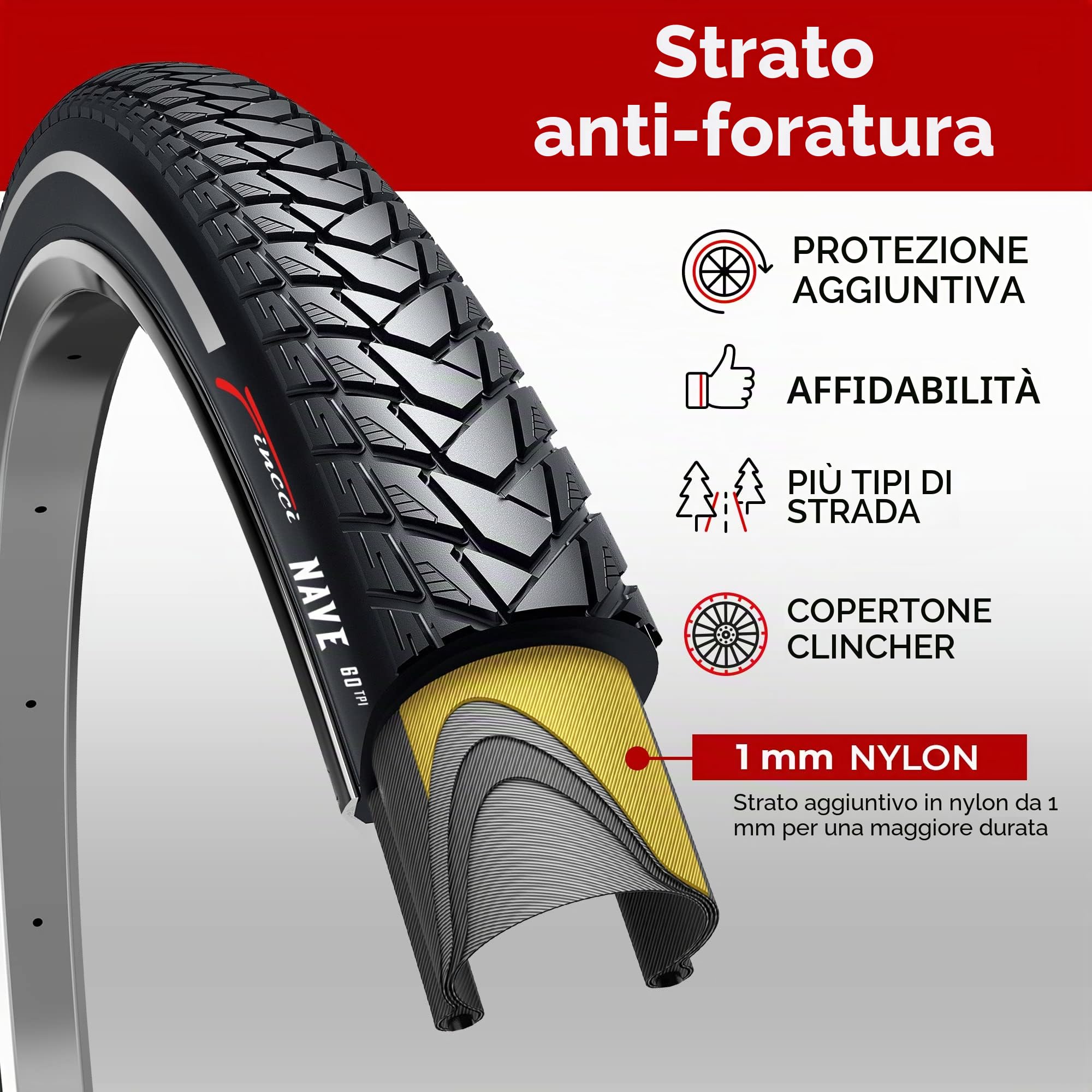 Fincci Coppia Copertoni 700x35c (37-622) – Pneumatici Pieghevoli Gravel a 60 TPI – Protezione Antiforatura 1mm – Ideali per Bici da Strada, Ibrida e Cicloturismo – Performance Leggera e Resistente