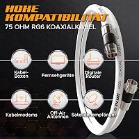 G-PLUG RG6 koaxiális kábel csatlakozó szett 1m, műholdas és antennakábel hosszabbító 3