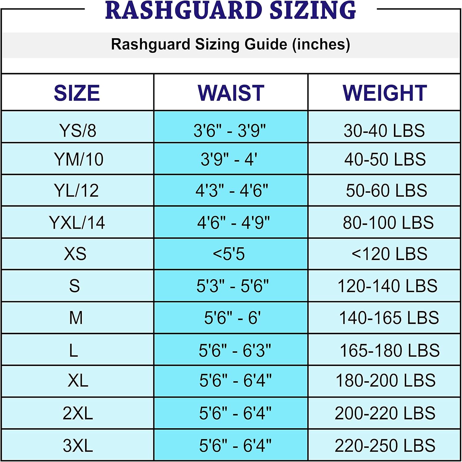 Viper Surfing Fins Short-Sleeve Rashguard