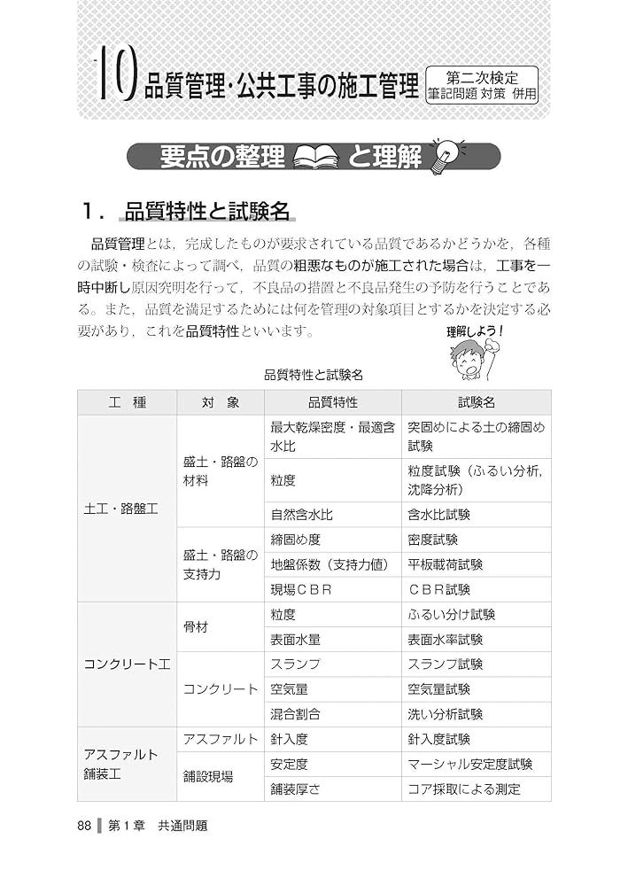 4週間でマスター 2級建設機械施工管理 第一次検定 (国家・資格