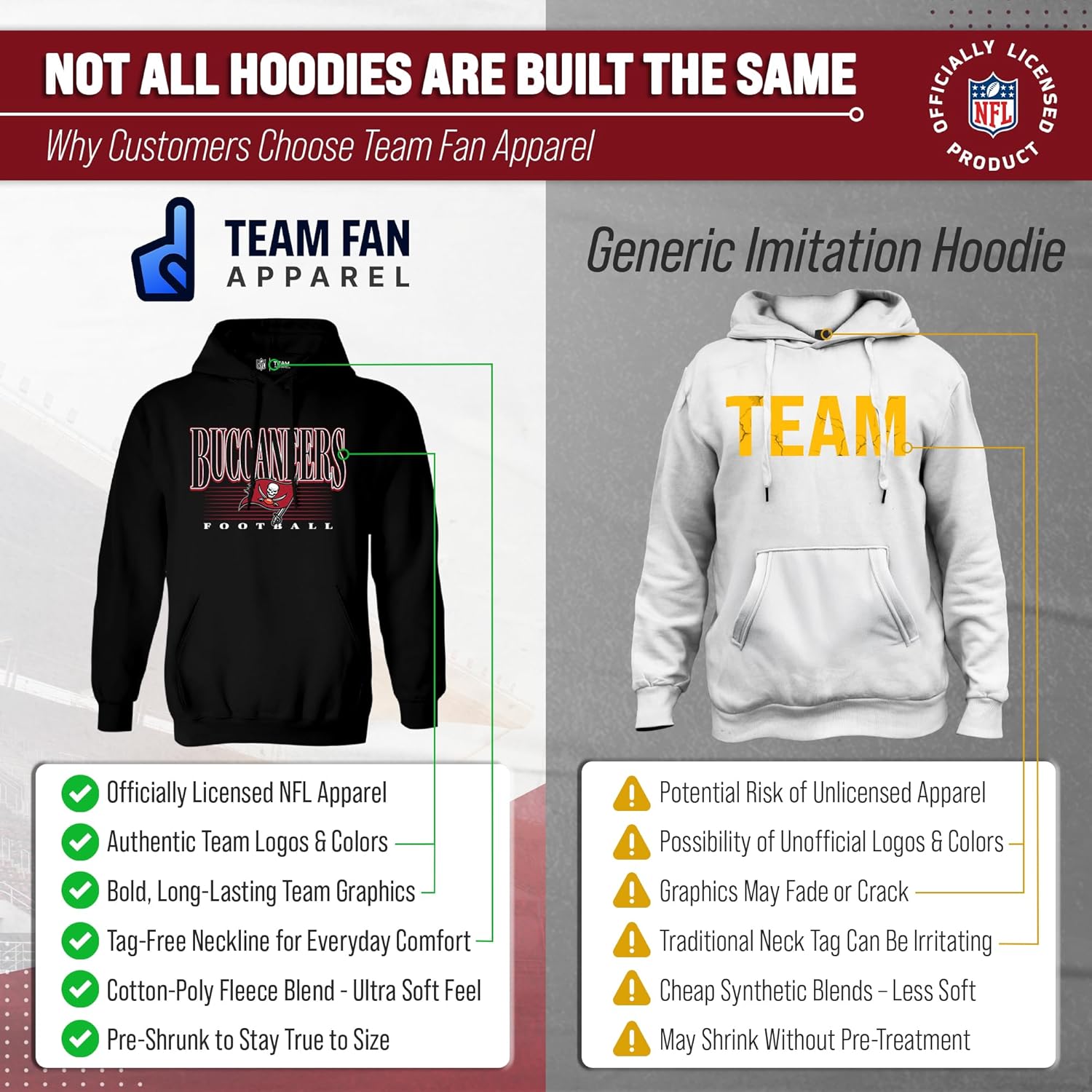 Team Fan Apparel NFL Adult Unisex Overtime Blueprint Soft Fleece Hooded Sweatshirt, Officially Licensed Football Hoodie!