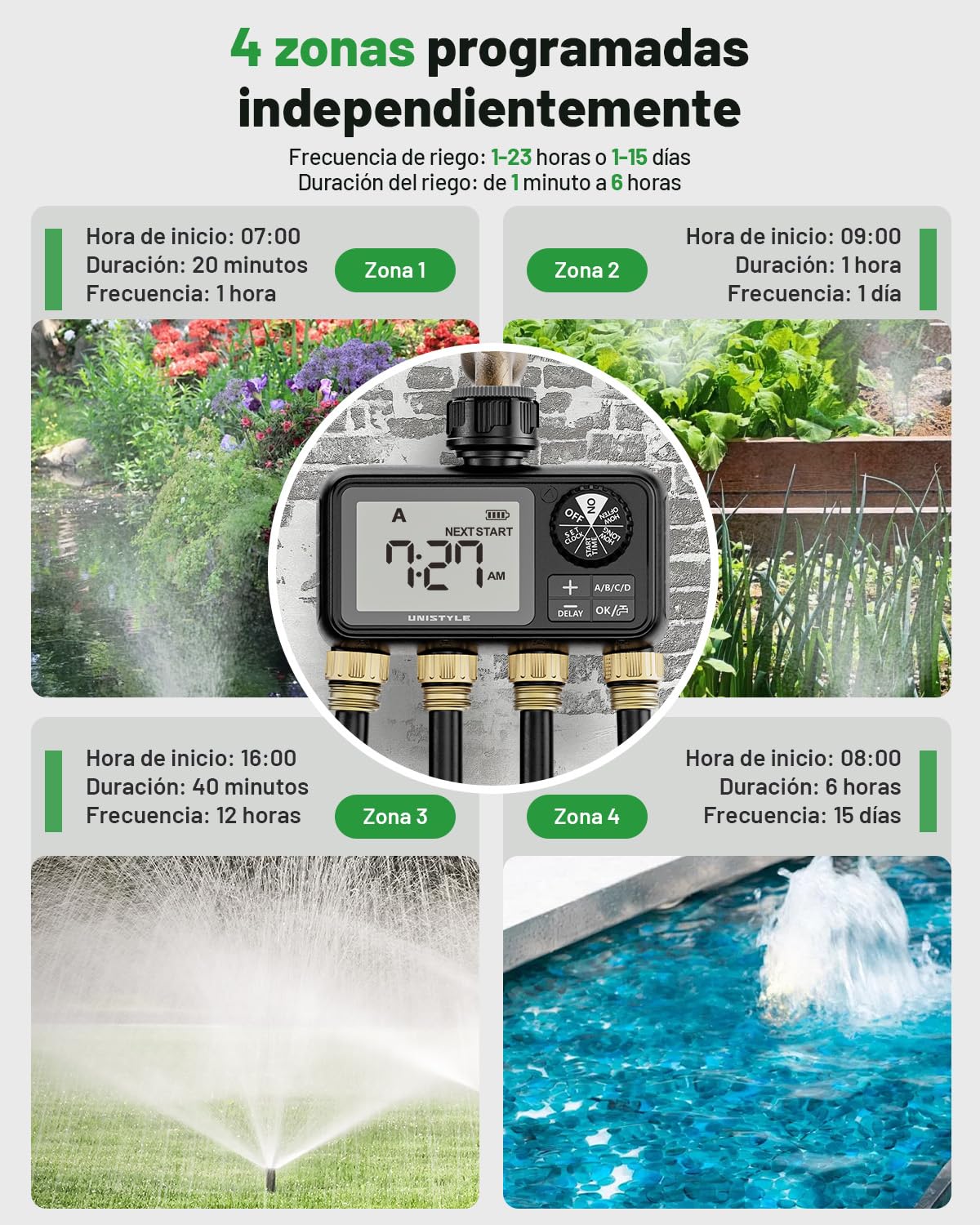 Unistyle Ordenador de riego de 4 salidas, reloj de riego automático, aspersor de césped, control de riego, sistema de riego para riego de jardín, temporizador de agua, riego de jardín