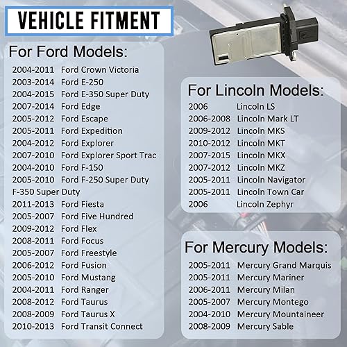 Miniatura 5 de Sensor de flujo de aire masivo MAF compatible con Ford Escape Expedition Explorer F150 F250 F350 Lincoln MKX MKZ Navigator Town Car Mercury Mariner