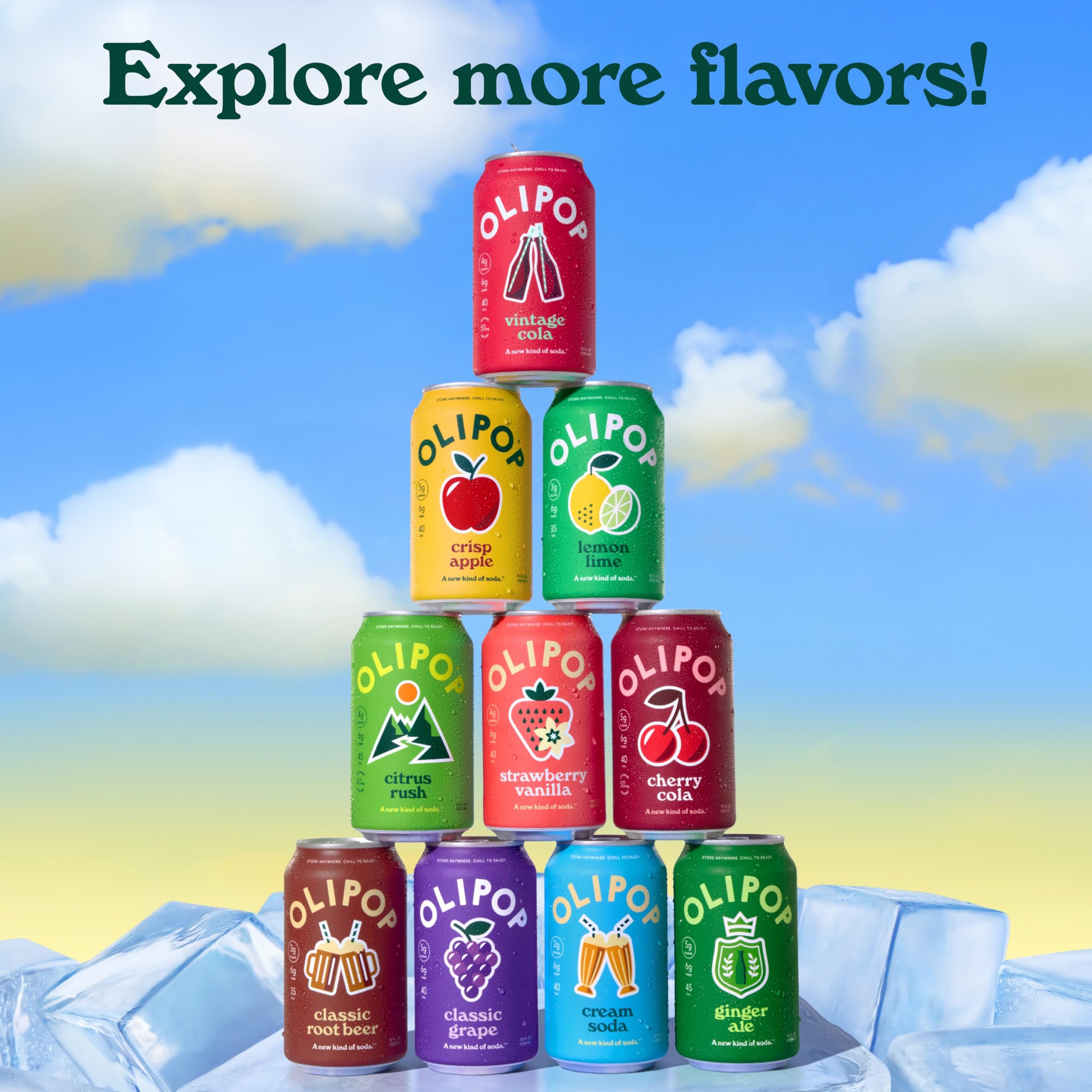 Amazon.com : OLIPOP Prebiotic Soda Pop, Shirley Temple, Pantry
