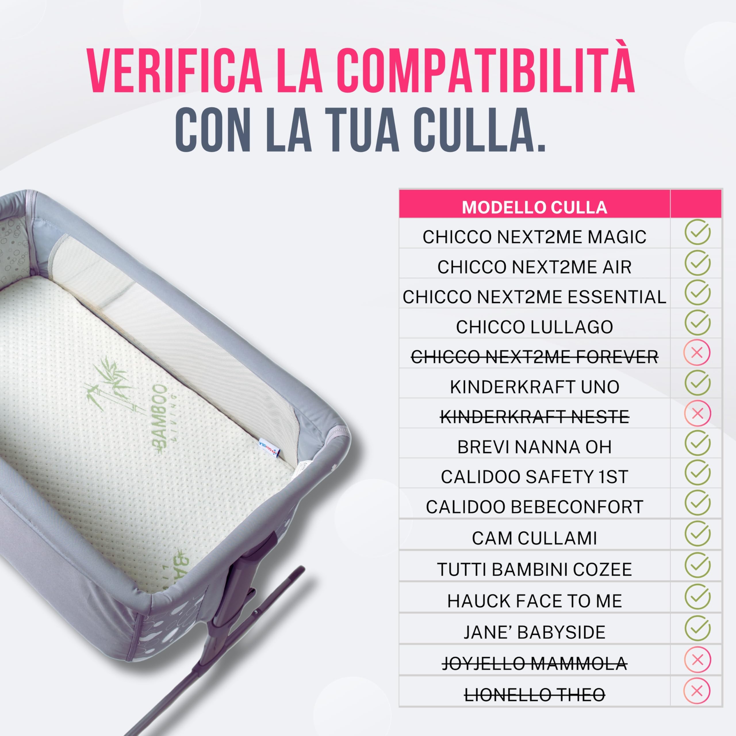 GOYSILA Set Lenzuola Next To Me Compatibili Chicco Next2Me Culle Materasso 83x50cm Cotone 100% Alta Qualità Certificato Oeko-tex Coprimaterasso Salvapipì Traspirante Lavabile Lavatrice 40 Gradi Rosa