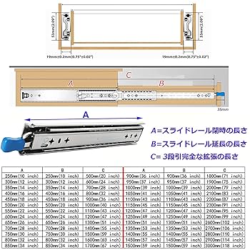 取引 鈴木金物 / NEWSTAR/ニュースター 取替用ドアクローザ PSX-2