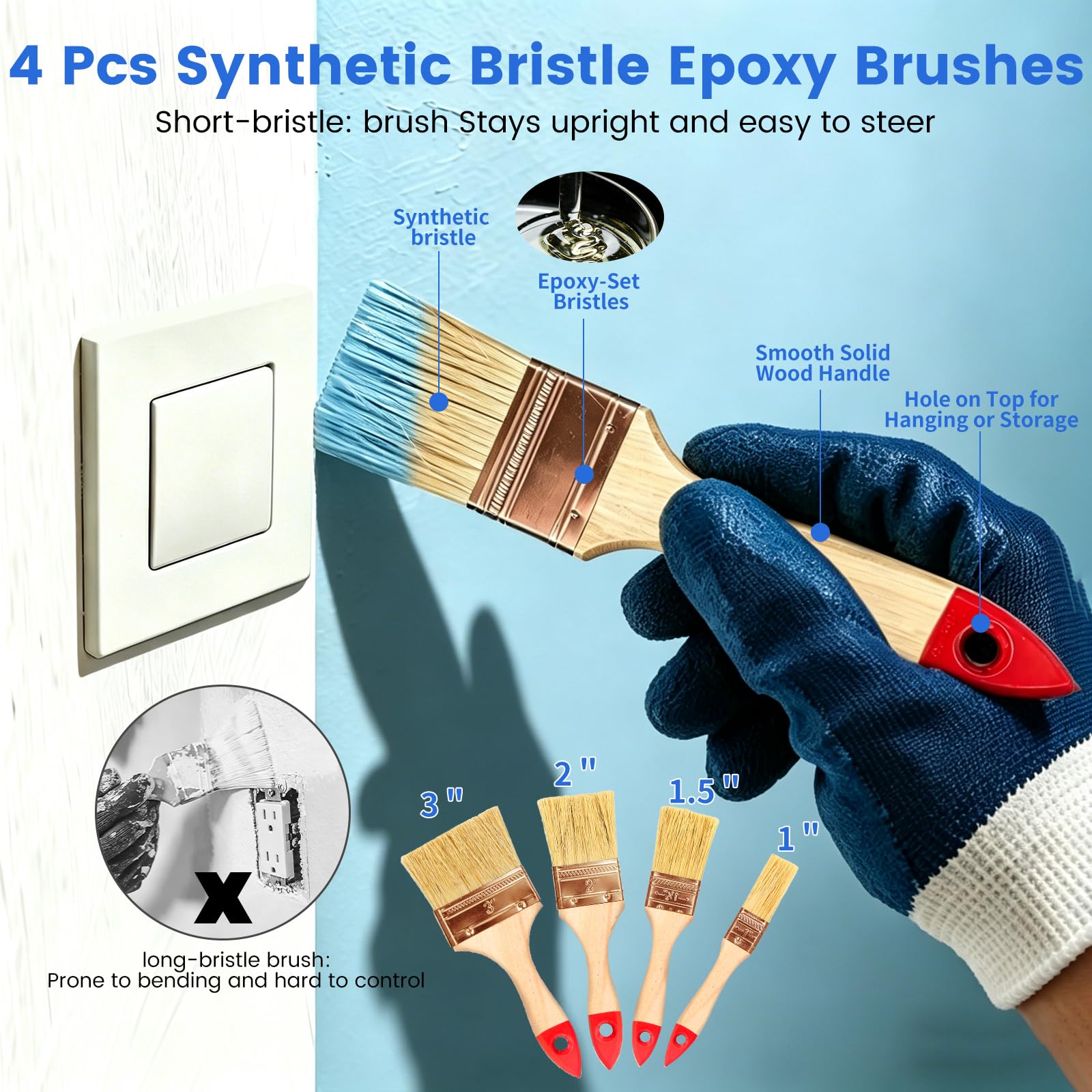 Paint Roller Kit - 37 PCS for Walls & Repairs -7 Paint Roller Kit - 37 PCS for Walls & Repairs -7