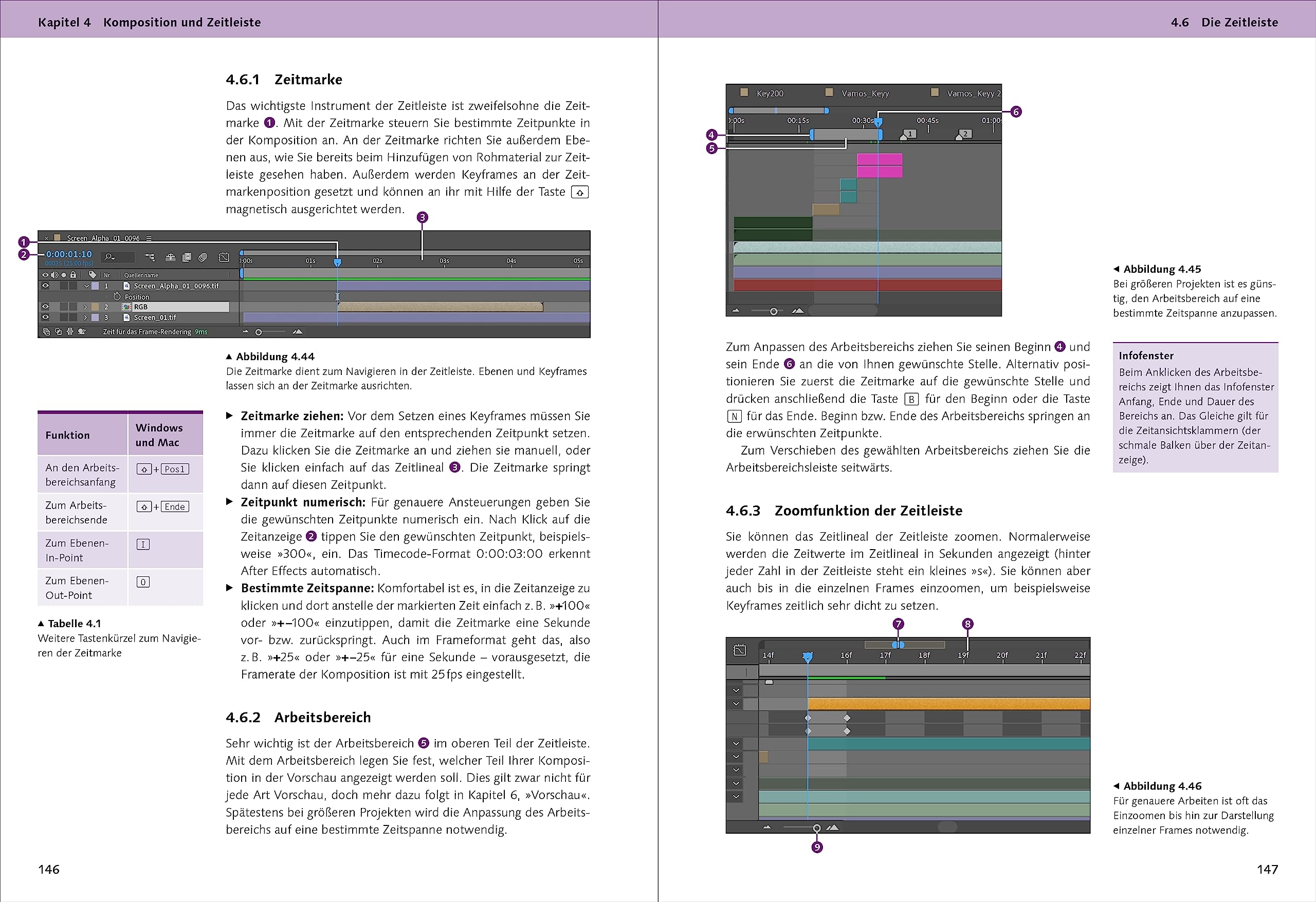 Adobe After Effects: Das umfassende Handbuch. Alles für die Post Production (neue Auflage 2023)