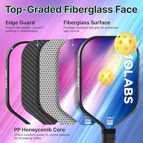 Miniatura 3 de Juego de palas de pickleball Golabs PB1 de 2, superficie duradera de fibra de vidrio y núcleo de polímero de potencia STR de 16 mm de núcleo,