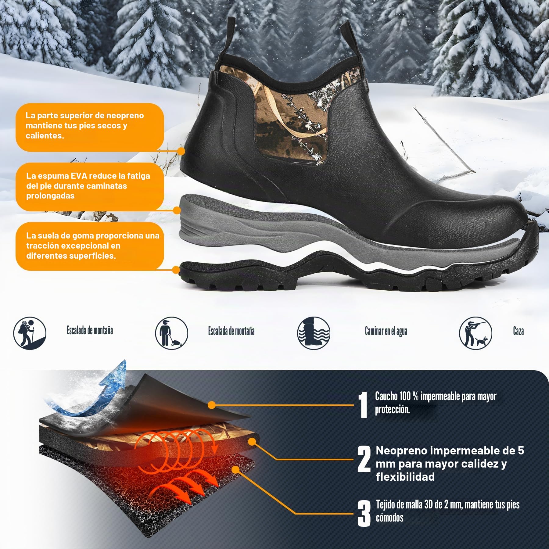 GUGULUZA Botines de goma aislados de neopreno para hombre, impermeables, para caza, pesca, patio