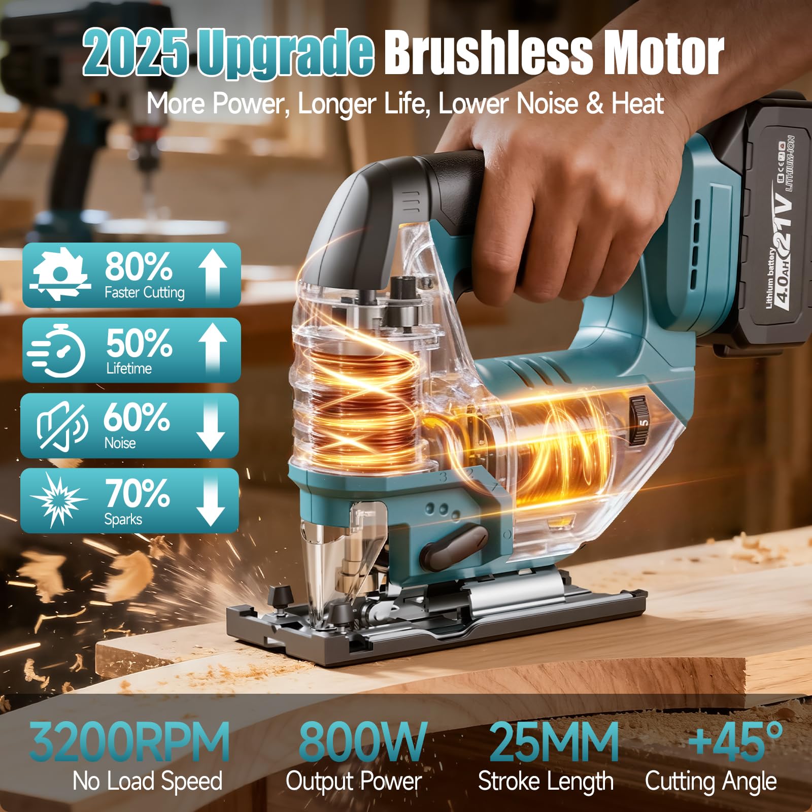 Yofuly Sierra de Calar Compatible con Baterías Makita de 18V, Caladoras para Madera con 2 Baterías de 4,0 Ah, 7 Velocidades Variables 3200SPM, Angulo de Corte de ±45°, 6 Hojas
