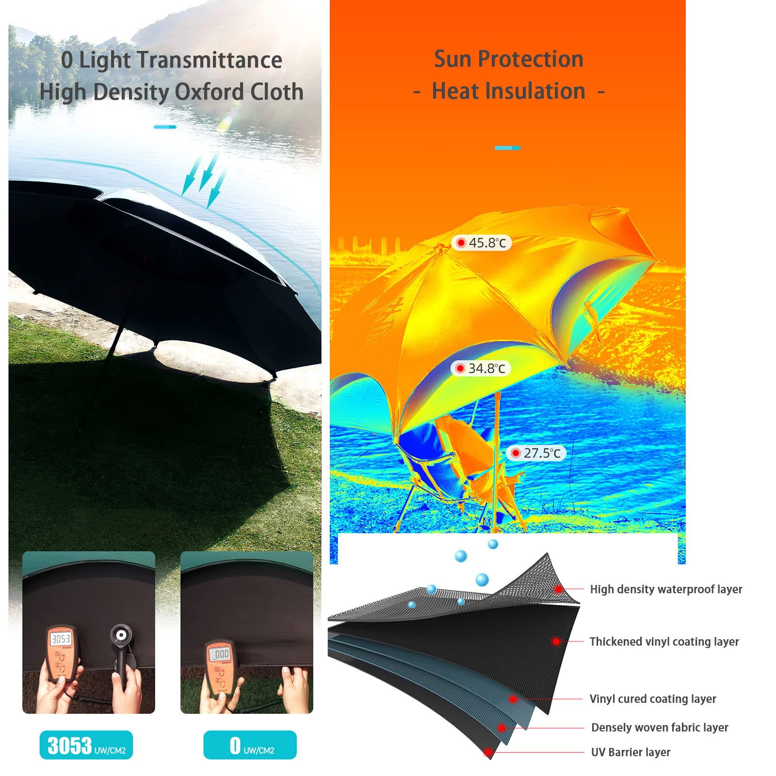 Ombrellone antivento resistente, ampio, regolabile a 360° con molla, asta telescopica girevole, impermeabile, trasmissione della luce nulla, ideale per pesca, giardino e spiaggia.