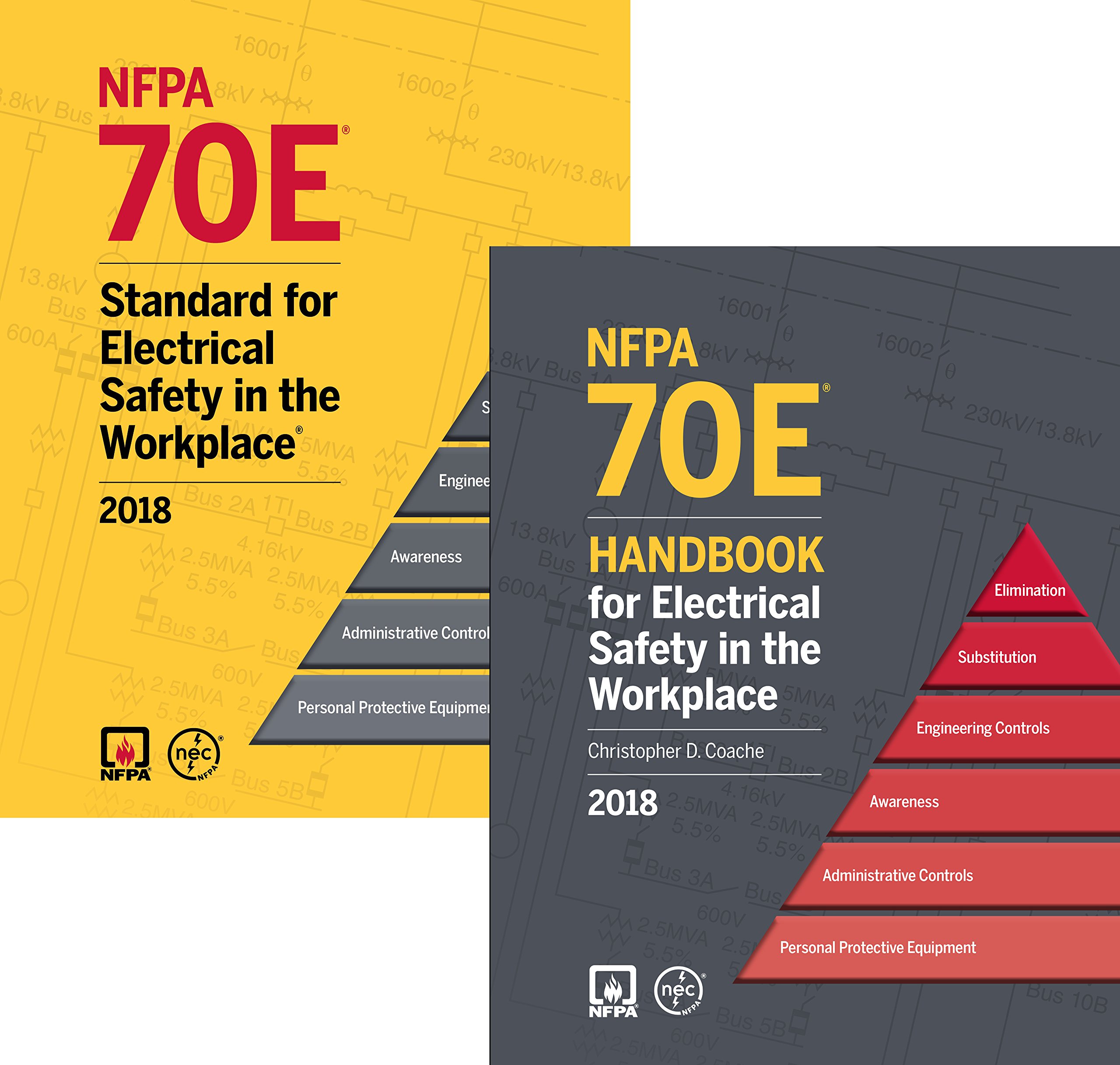 Buy National Fire Protection Association NFPA 70E Standard for