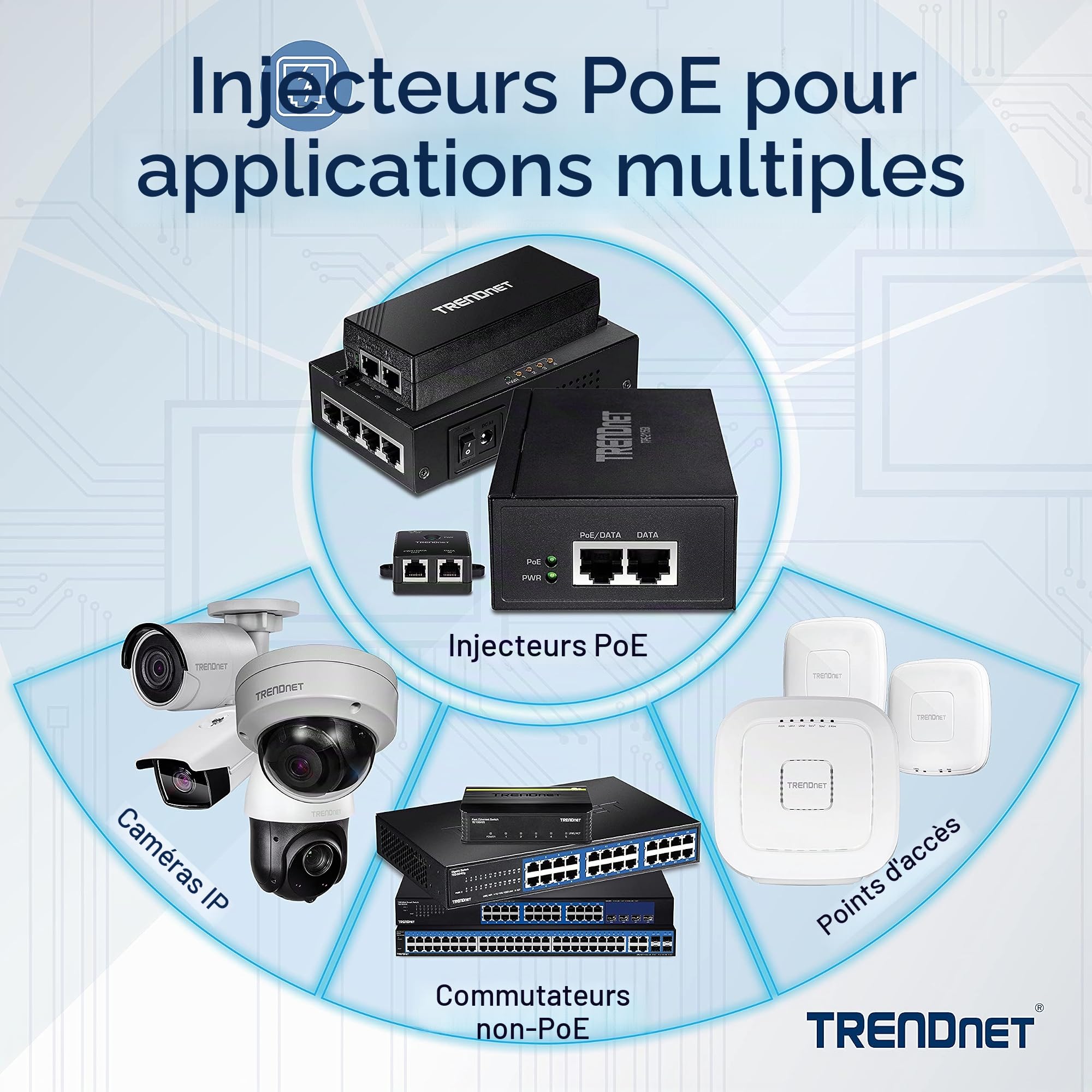 TRENDnet, TPE-147GI, 65W Injecteur Gigabit PoE+ 4 Ports, 4 x Ports Gigabit (entrée de données), 4 x Ports PoE gigabit (données + Sortie PoE), injecteur Multi-Port PoE+ jusqu'à 100 m (328 ft)