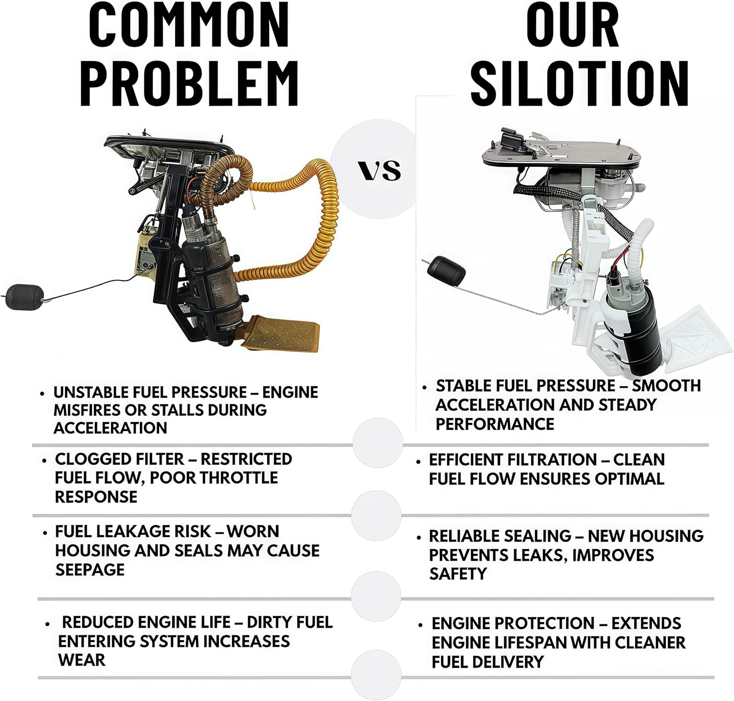 Fuel Pump Assembly Compatible with Harley 2001–2005 Fat Boy, Heritage, Softail Classic, Softail Deluxe, Standard, Springer, Replace # 75132-01D 75132-01B