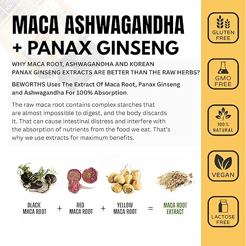 Miniatura 2 de Cápsulas de raíz de maca con ashwagandha, cúrcuma y ginseng, 90 raíces de maca de alta resistencia de 1500 mg + cúrcuma de Ashwagandha, panax