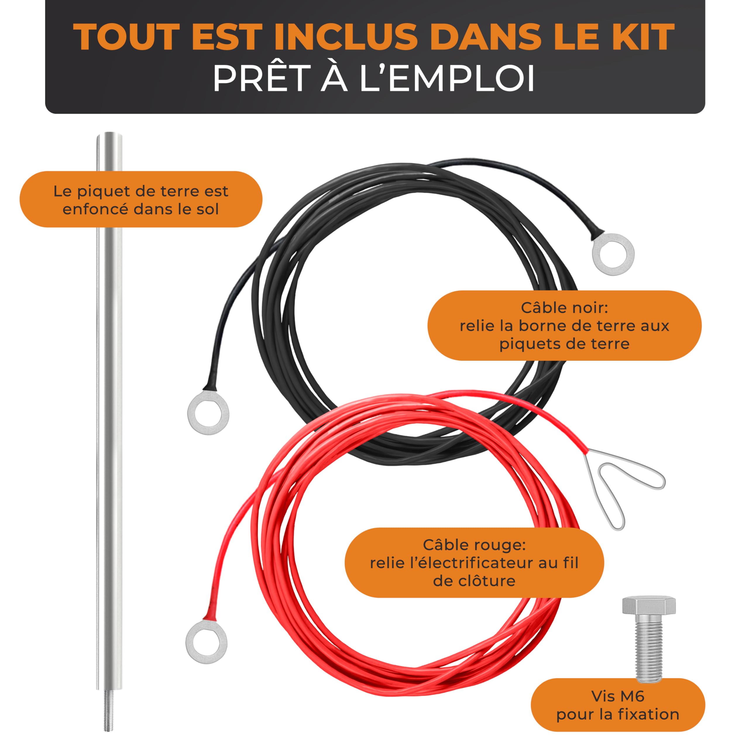 Kit de mise à la terre pour clôture électrique - Piquet de terre robuste en acier inoxydable avec accessoires - Piquet de terre avec câble de terre & raccord - Set mise à la terre