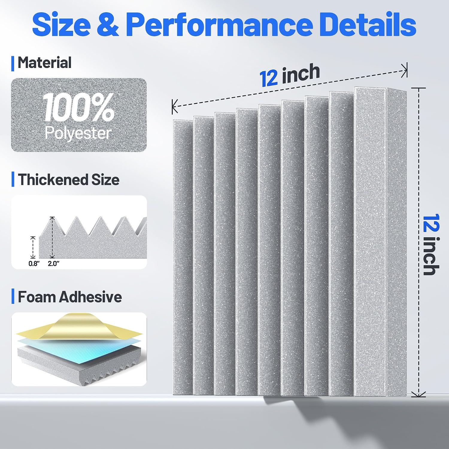 36 Pack Sound Proof Foam Panels For Walls 2”x12”x12” Self-Adhesive Acoustic Wall Panel High Density,Foam Adhesive Soundproof Wall Panel,Acoustic Panels Sound Absorbing for Studio Gaming Room-Gray