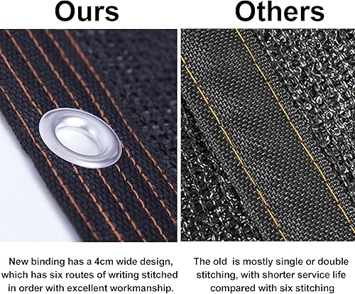 Miniatura 5 de winemana Tela para sombra 70% negra, lona de malla duradera de 3.3 x 6.6 pies con ojales, malla resistente para sombra solar de jardín con borde con