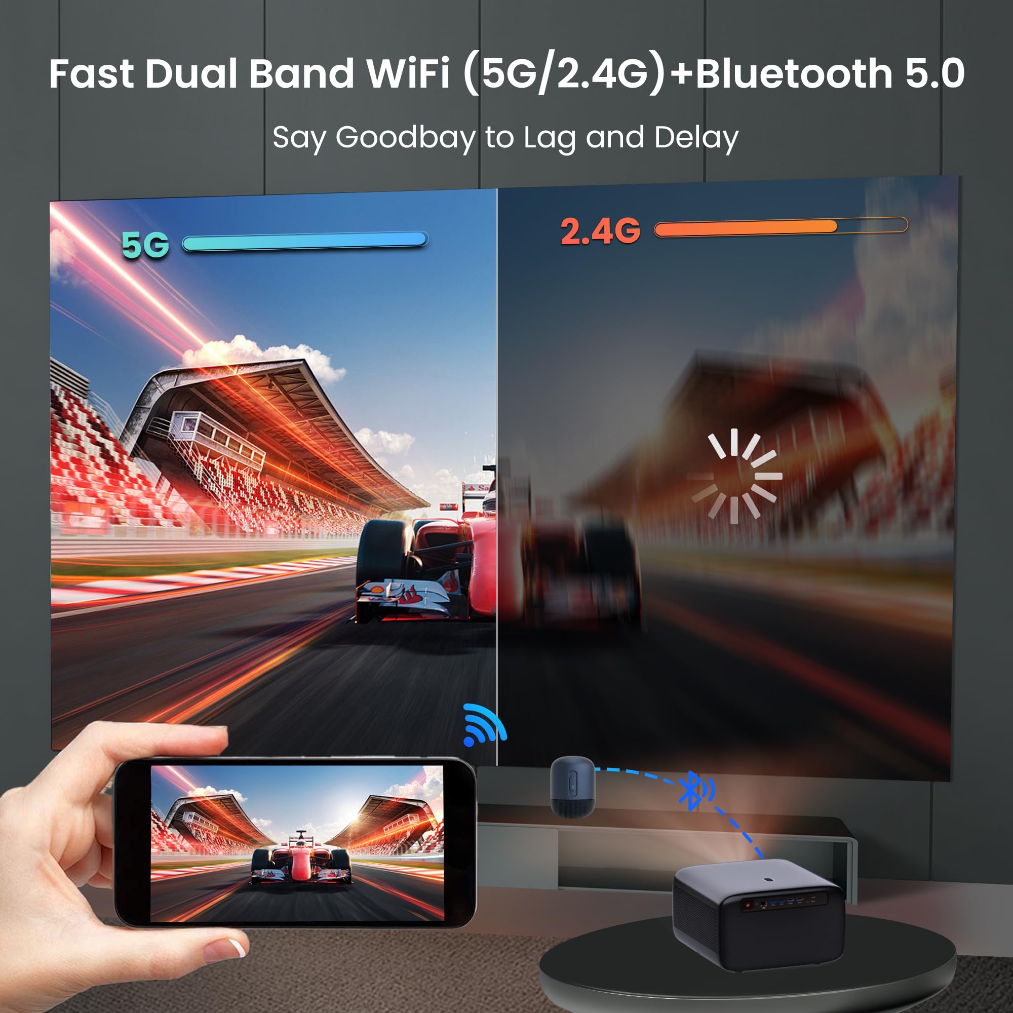 CASIRIS Omnistar Proiettore 1500 ANSI| Messa a fuoco automatica | Supporto 1080P Full HD 4K | Proiettore video Bluetooth 16:9 5G WiFi per TV Stick, Home Cinema, Ufficio, Club, Esterno (migliorato)