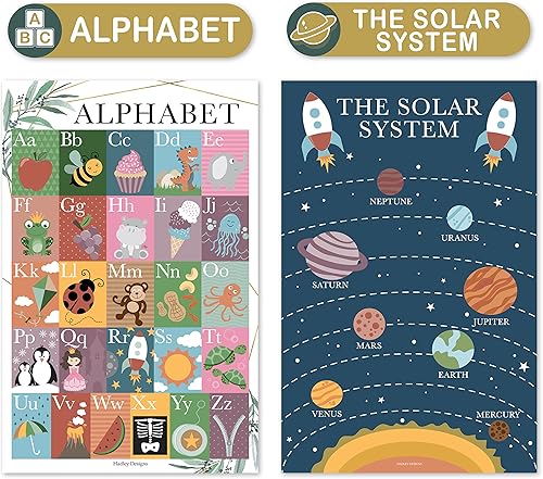 Miniatura 4 de 4 carteles del alfabeto, mapa de Estados Unidos, mapa del mundo y sistema solar, gráficos ABC laminados para decoración de pared de niños pequeños,