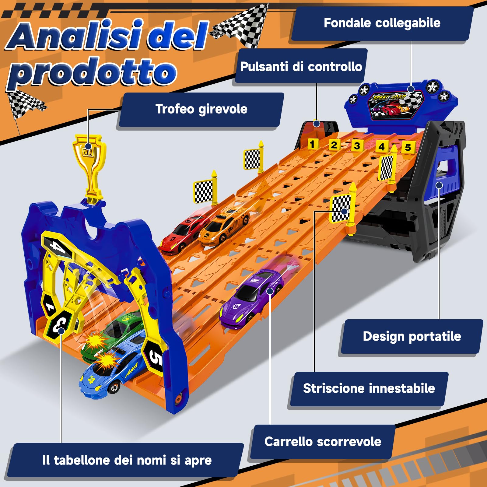 BuzzoXerex 5 in 1 Macchine Pista, Camion Trasportatore con 5 Auto, Giocattolo Pista da Corsa Storage Bucket per Bambini, Regalo di Macchinina Giocattolo per Bambino 3 4 5 6 7 8 Anni