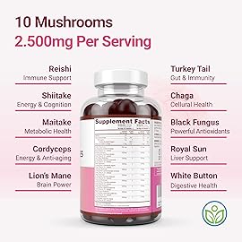 World\'s First Mushroom Complex Gummies - 10x Mushroom Supplement w Lions Mane (90 Chews 2500mg/serving) Nootropic Brain Supplement, Immune Support & Stress Relief - Replace Pills & Capsules, 7-Keto