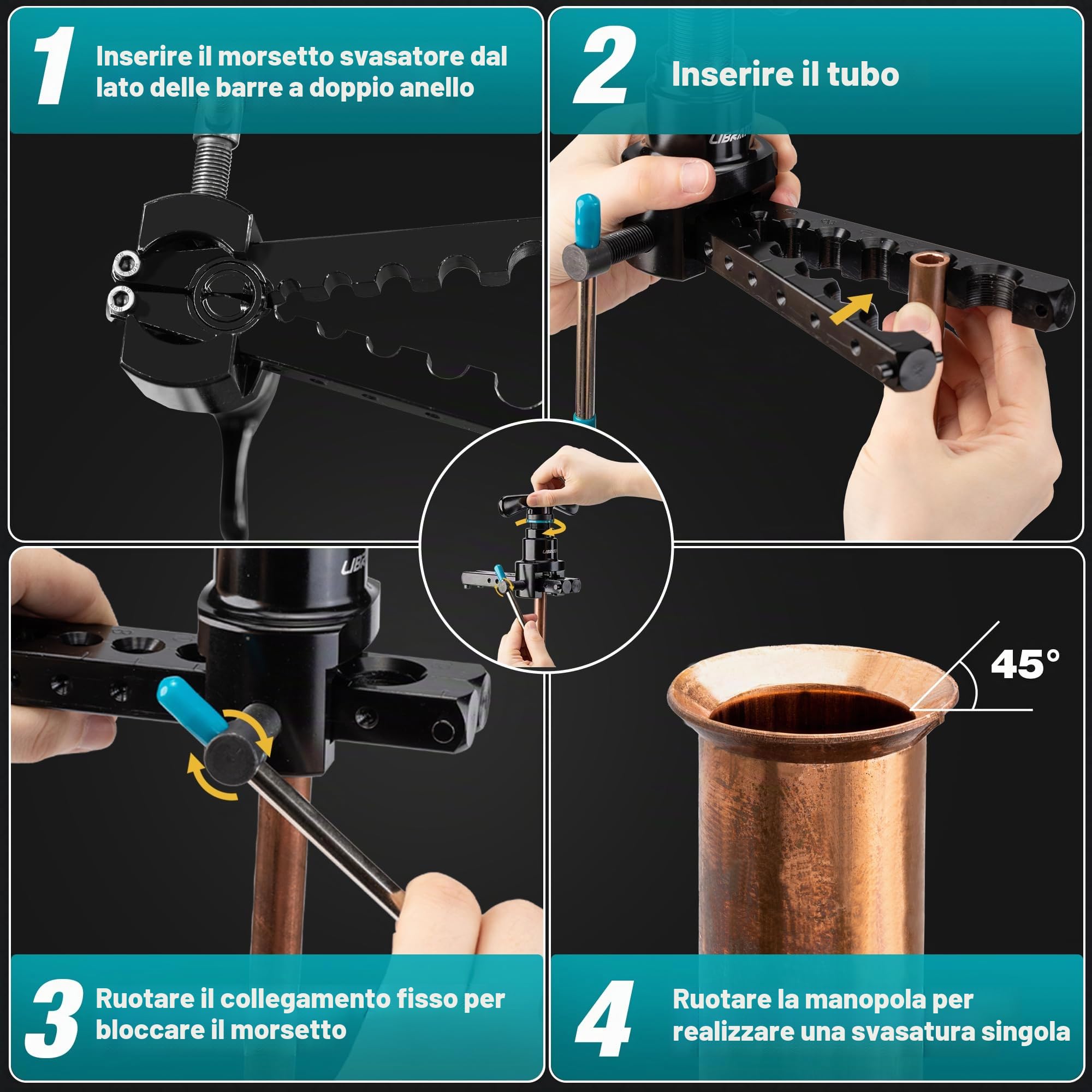 LIBRATON Cartellatrice per Condizionamento, 1/4'' a 3/4'' e 6-19mm, Cartellatrice HVAC Eccentrico a 45° per Tubi in Rame e Alluminio, Tagliatubi e Sbavatura Strumento, Cartellatrice Kit con Cassetta