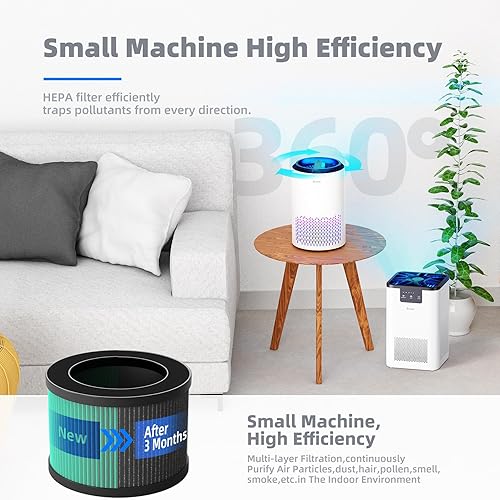 Miniatura 9 de AROEVE Purificadores de aire negro para el hogar con dos filtros de aire HEPA H13 versión de caspa de mascotas uno ya está en el purificador para