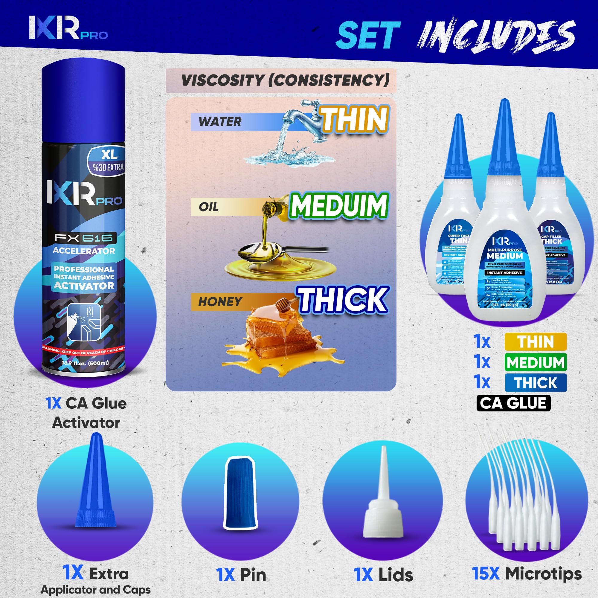 CA Glue with Activator Kit (3x1.75 oz. Thin-Medium-Thick + 16.9 fl.oz.) Cyanoacrylate Glue and Activator, Super Glue Accelerator, Super Glue for Wood, Woodworking, Plastic, Guitar, 3D Printing