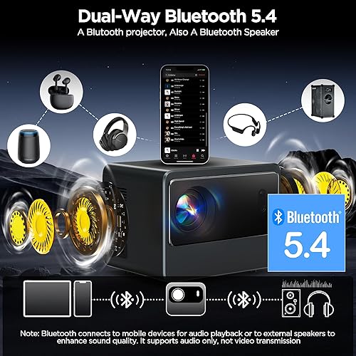 Miniatura 7 de Netflix oficialmente Mini proyector Bietrun con WIFI6 y Bluetooth, foucs eléctricos y Keystone, soporte 1080P, compatible con TV