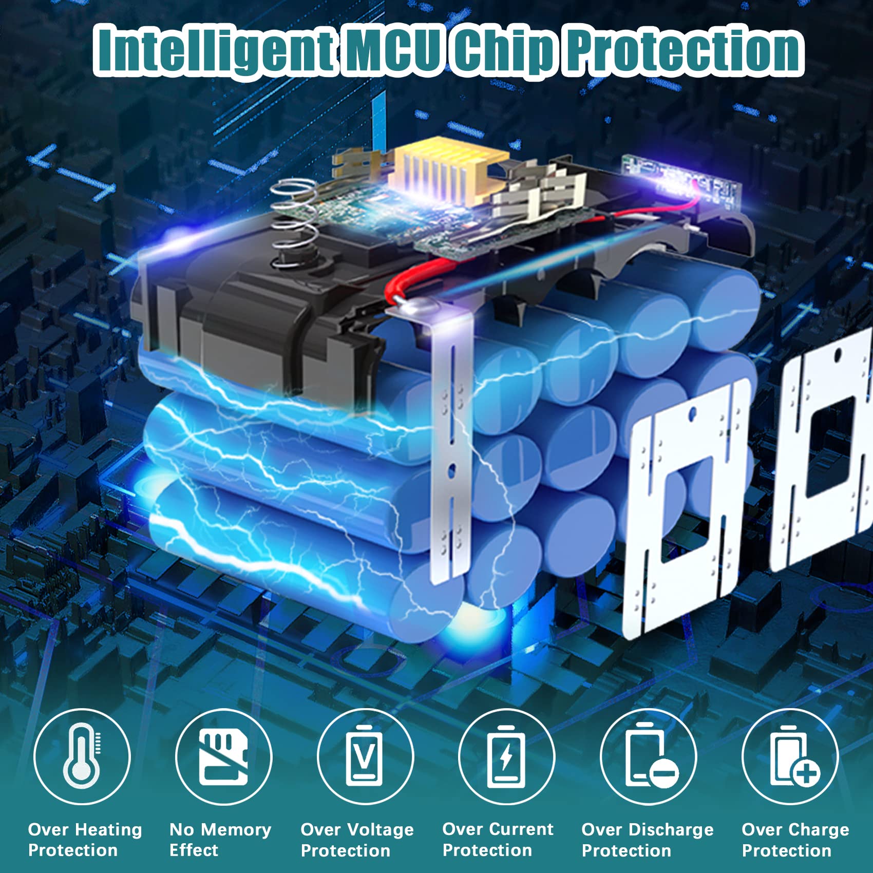 2 sztuki 5,5 Ah akumulator zastępczy do Makita akumulator 18 V i ładowarka DC18RD 14,4 V ~ 18 V 4 A podwójny port akumulator litowo-jonowy zamiennik BL1860B BL1850B BL1860 BL1850 BL1840 | Wysoka pojemność 5,5 Ah, BL1860B BL1850B akumulator litowo-jonowy,