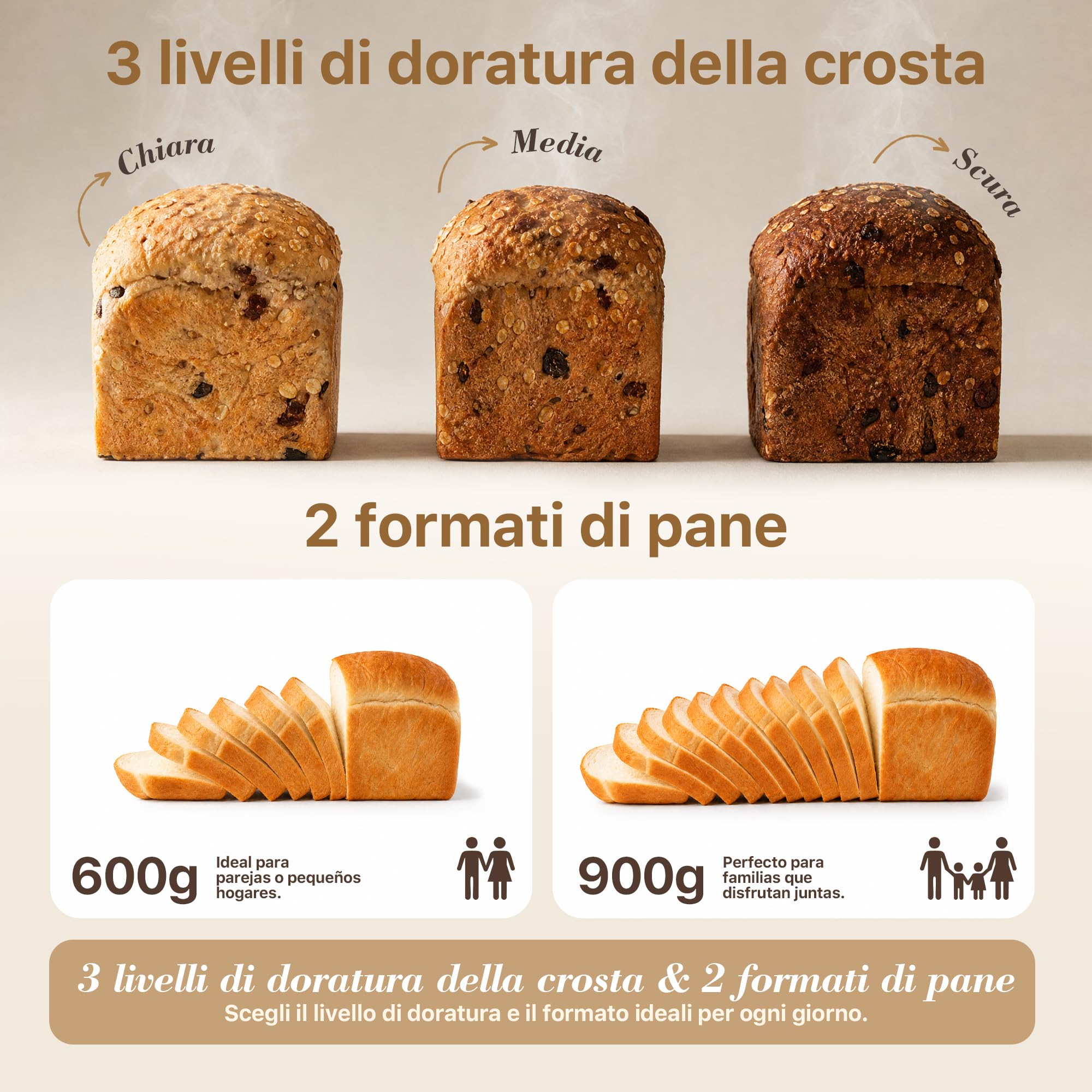 Kitchen in the box Macchina per il Pane — immagine 2 di 16