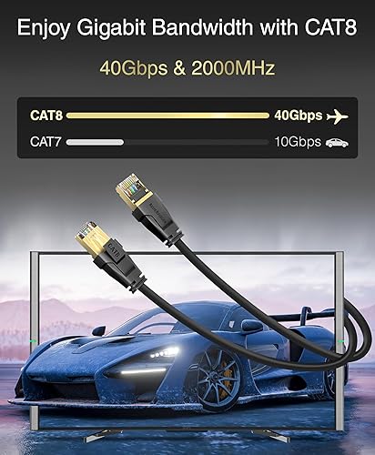 Miniatura 4 de BlueRigger Cable Ethernet CAT 8 para exteriores, 25 pies (RJ45, 40 Gbps, 2000 MHz, resistente a la intemperie, cable de Internet CAT8 resistente a