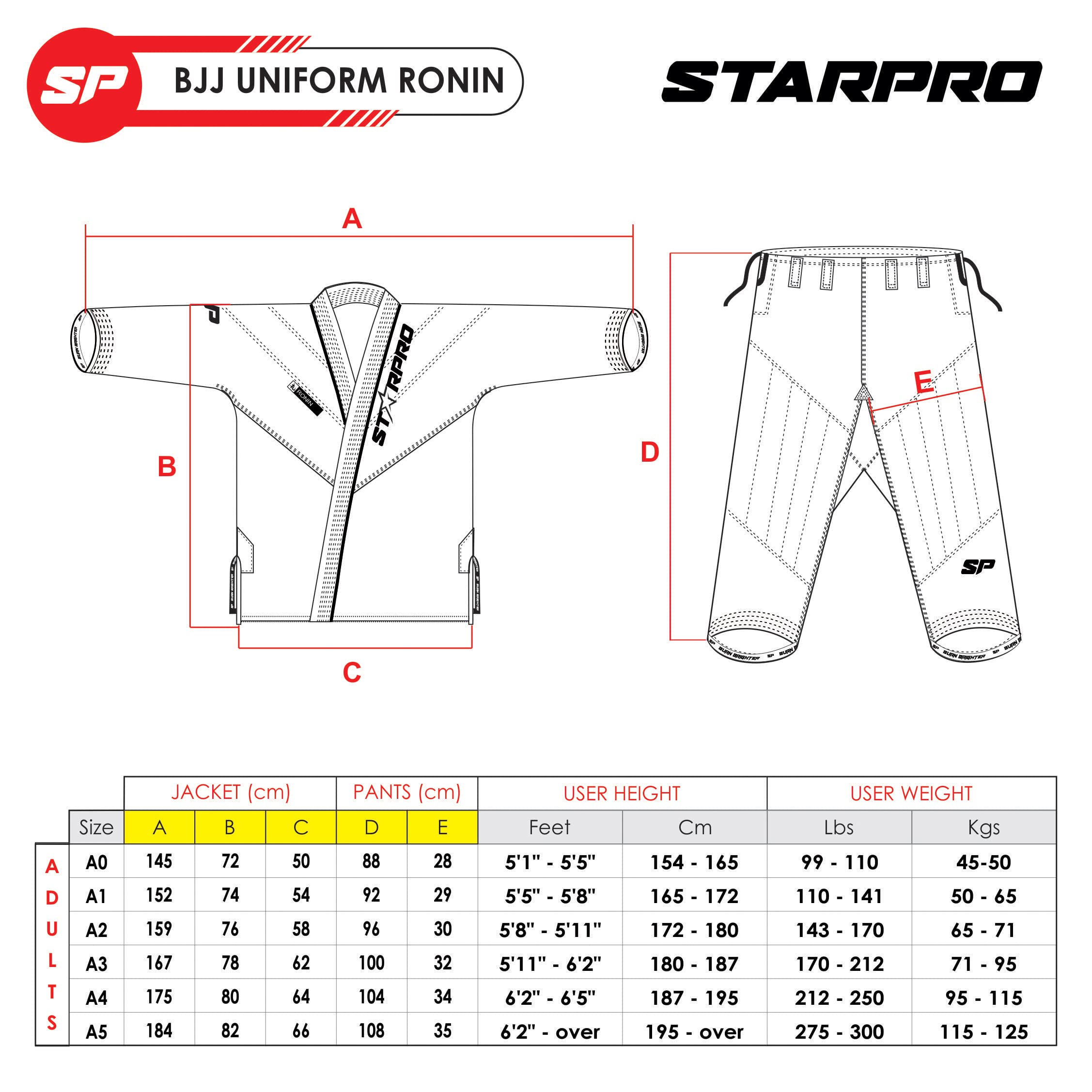 Starpro | Ronin Preshrunk Premium Jiu Jitsu, BJJ Gi | Diverses tailles et couleurs | Jujitsu Gi, Lightweight BJJ Gi, Jiu Jitsu Gi, Juijitsu Gi, Gi BJJ, BJJ Gi Men