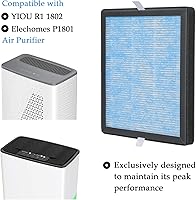 Vista 2 de Paquete de 2 filtros de repuesto R1 P1802 P1801, compatibles con YIOU R1 P1802 y Vegebe Filter, apto para purificador de aire Elechomes P1801, True