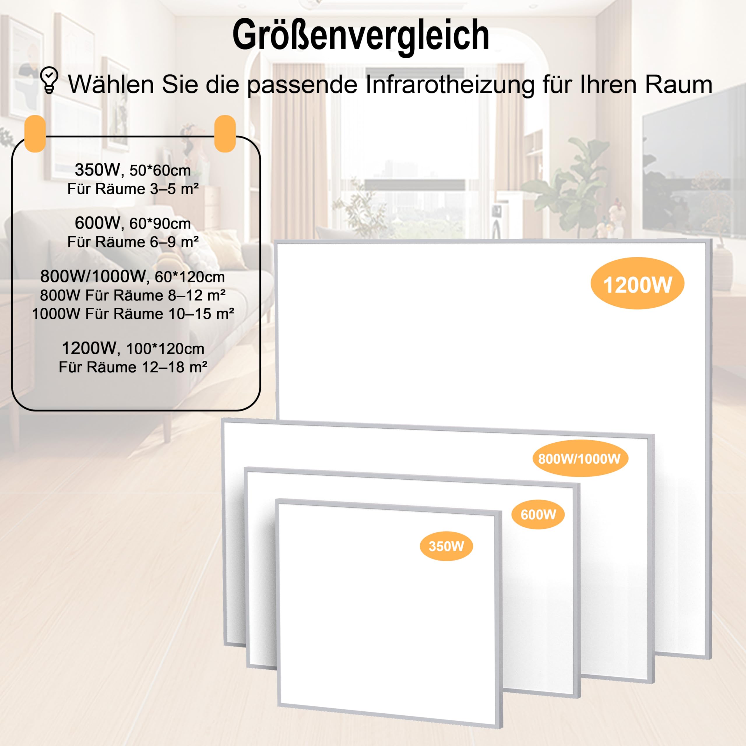 Infrarotheizung Wandmontage 1200W, Infrarot Wandheizung – Energiesparender Elektro-Heizstrahler mit Überhitzungsschutz, Heizung Elektrisch für Schlafzimmer, Hallen und Wintergarten – TÜV