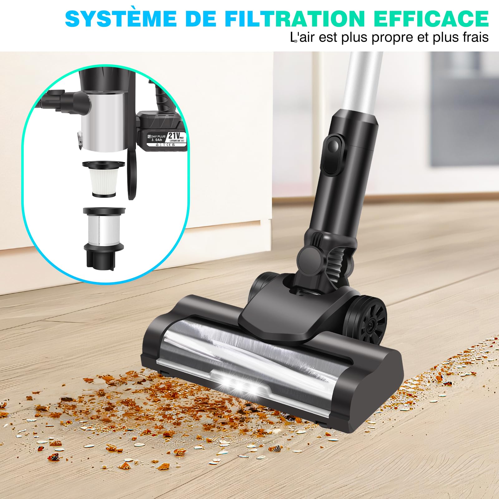 3 en 1 Aspirateur Balai sans Fil, 65 Minutes Autonomie Aspirateur sans Fil Puissant 15000Pa, Aspirateur 2 Vitesses, Aspirateur Vertical Filtre HEPA pour Les Poils d'animaux/Tapis/Sols Durs, 140W