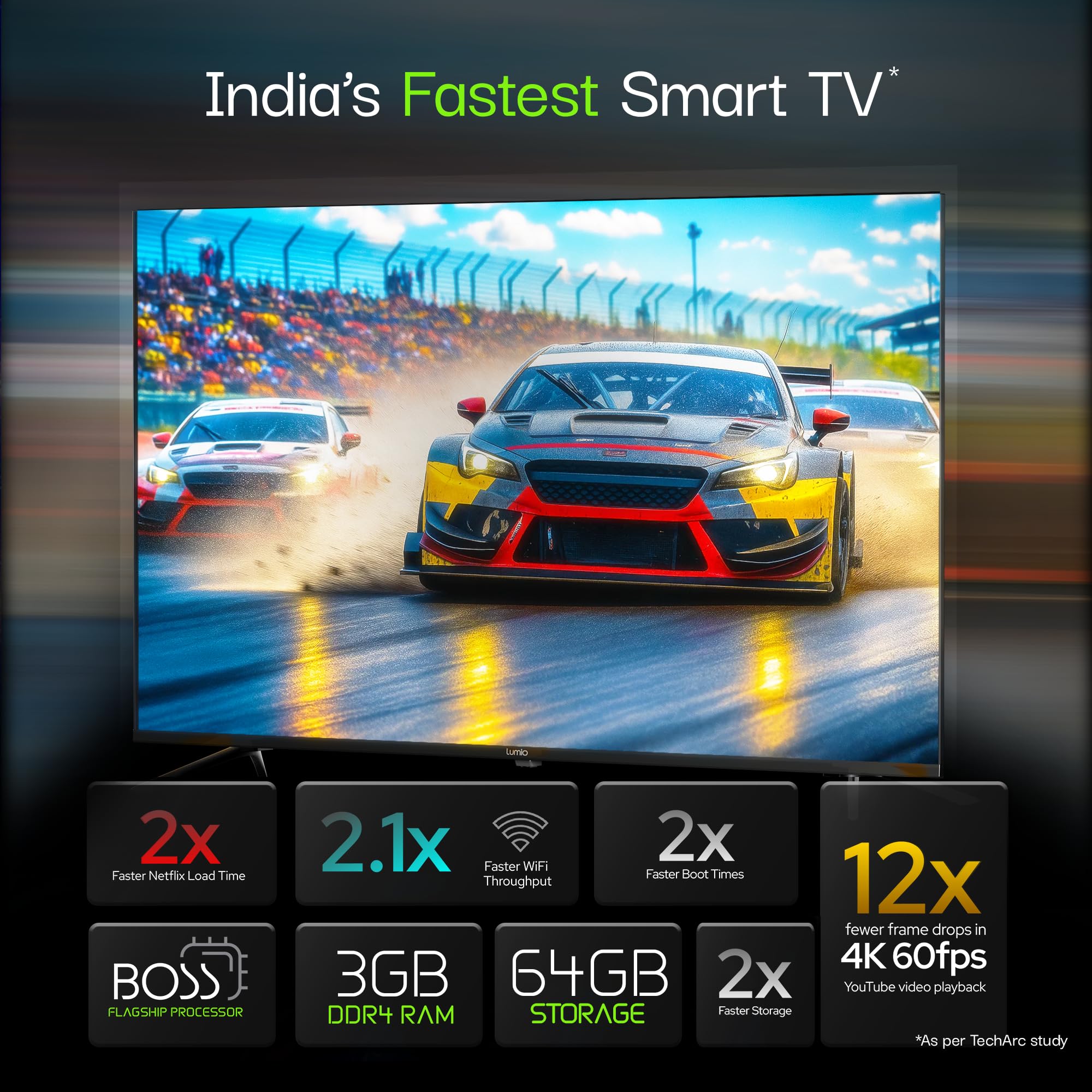 Lumio Vision 7 2026 109cm (43 inches) 4K Ultra HD Smart QLED TV FTW1-ADSJ — Amazon image 9