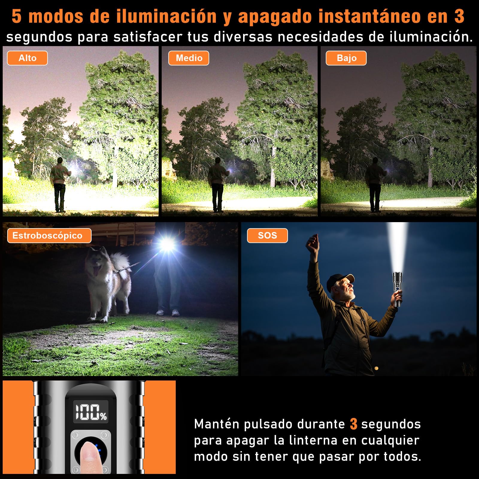 Shadowhawk Linterna LED Recargable 1.000.000 Lúmenes 1000m Largo Alcance para Caminatas | USB-C 12h Autonomía Pantalla LCD IP67 Impermeable,Tactica Flashlight para Camping/Emergencias/Regalo